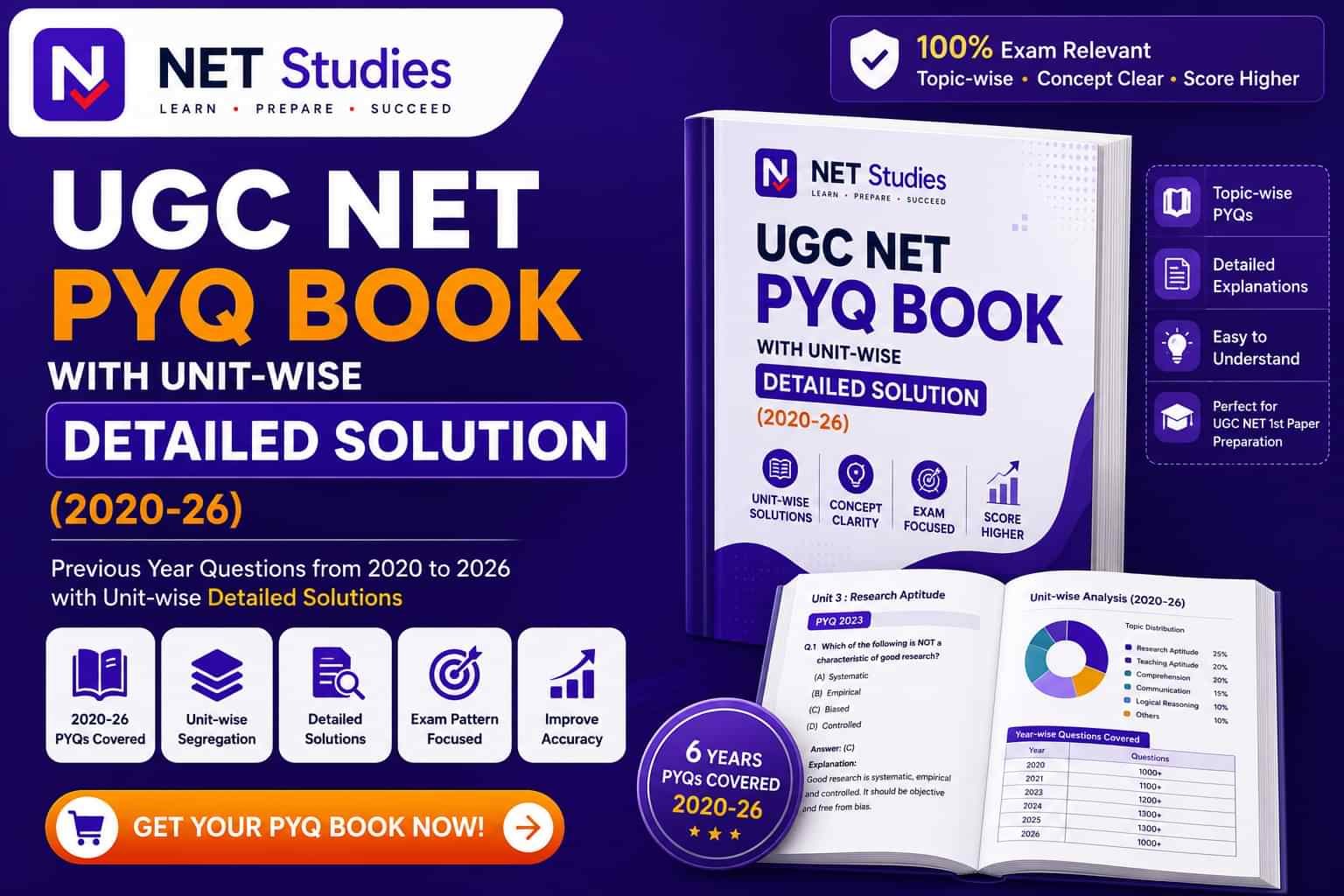 UGC NET 1st Paper PYQ Book chapter wise Detailed Solution